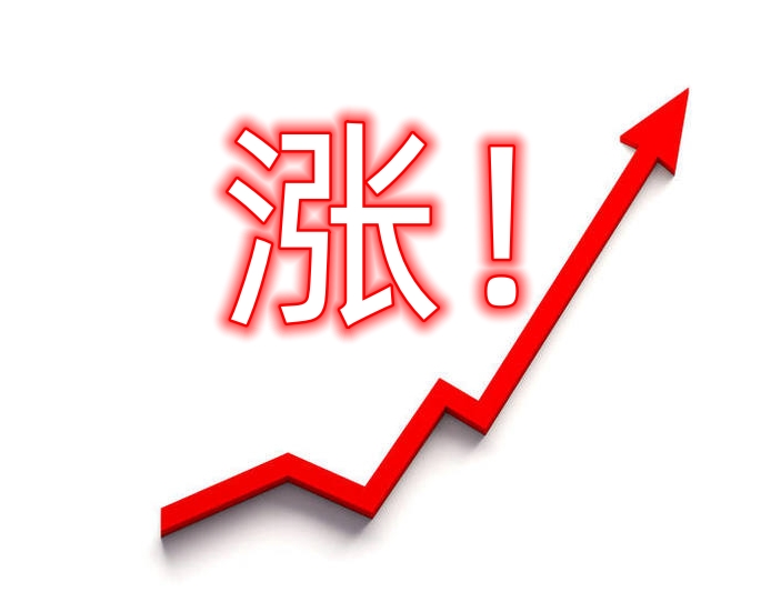 志邦、索菲亚等多家家居上市公司涨超5%_1