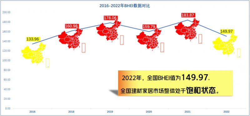 2022年门窗行业招商加盟分析报告发布！_1