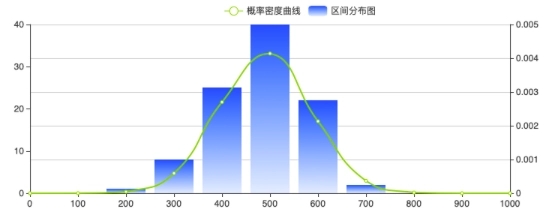 皇鑫门窗