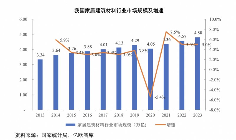 皇鑫门窗