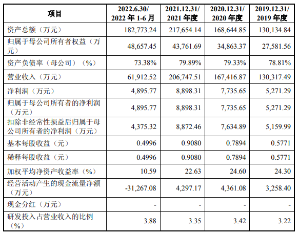 皇鑫门窗