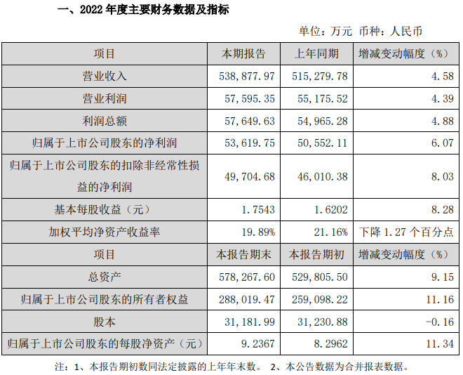 皇鑫门窗